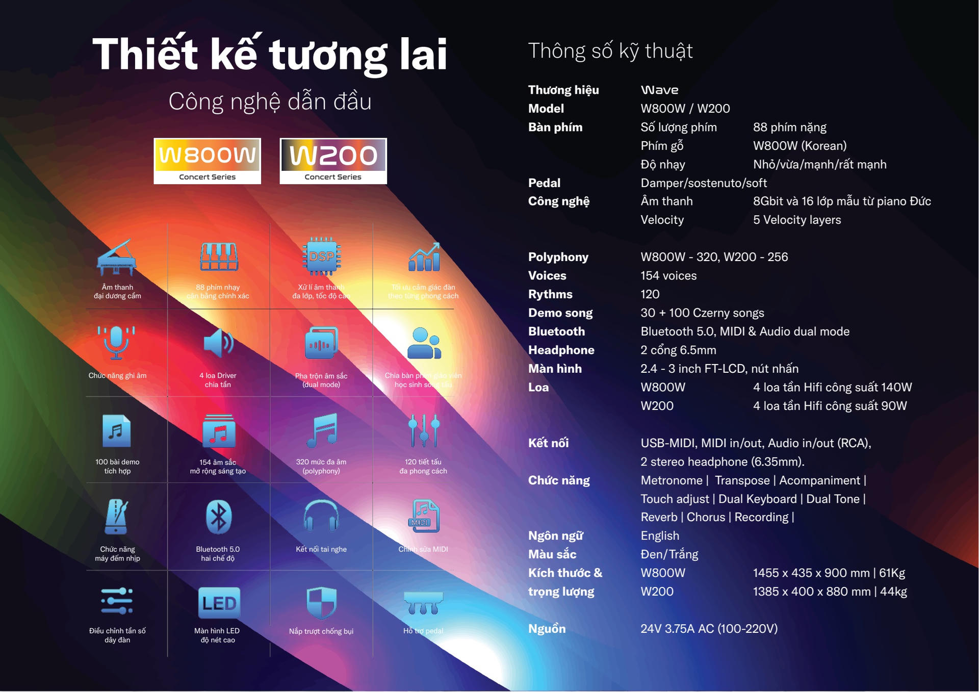wave w800w 20