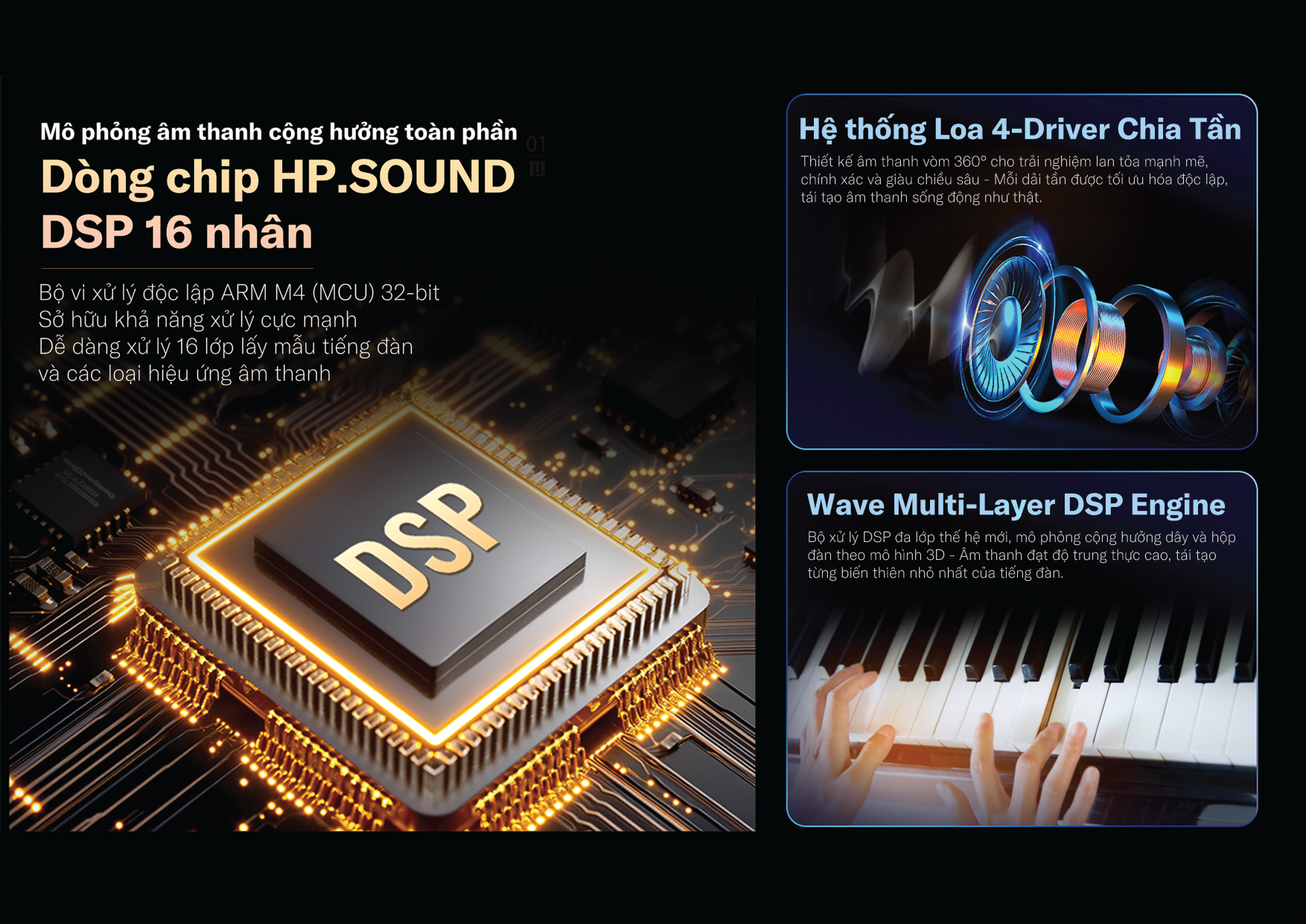 Wave W800 9